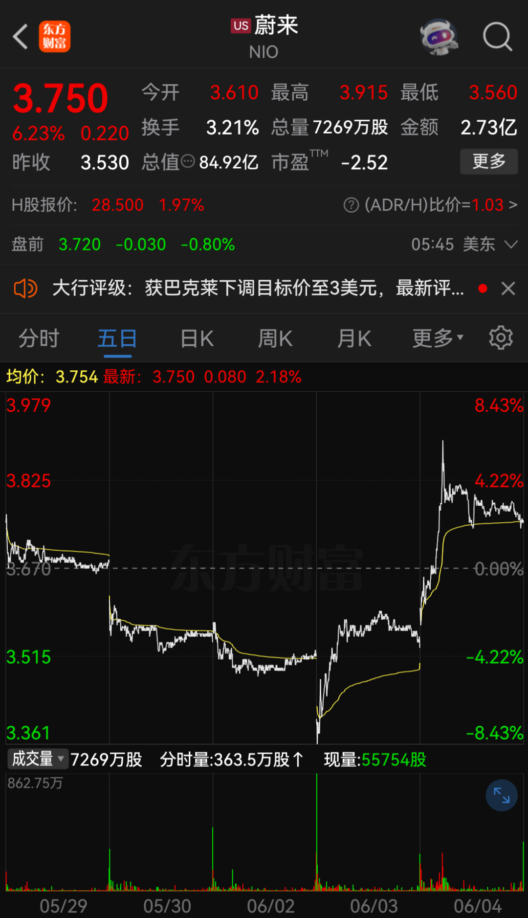 蔚来李斌最新发声！