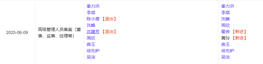 前中金公司高管安国邦加入蔚来，蔚来另有两位董事发生人员变更