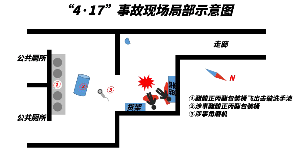 2人死亡！深圳一公司发生爆炸事故，官方披露详情