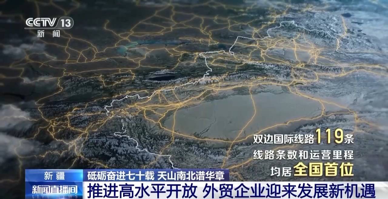 砥砺奋进七十载 天山南北谱华章丨边陲小城→国际枢纽 这里的贸易“朋友圈”越来越大