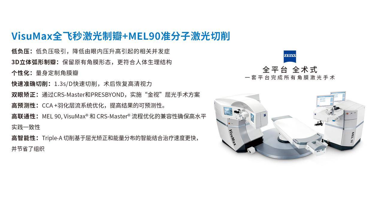 新益民眼科医疗集团:以光明坐标,丈量时代视界