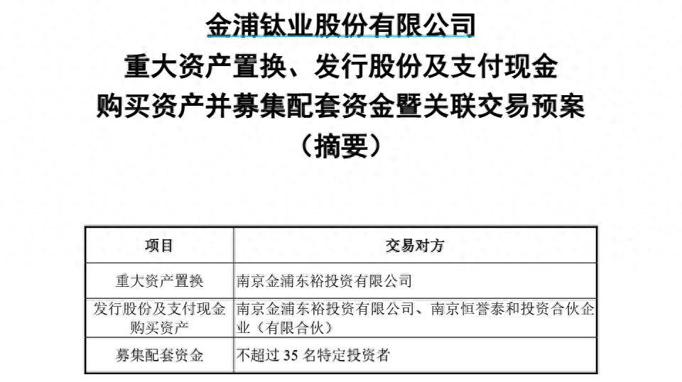 拟取得利德东方100%股权 金浦钛业战略性退出钛白粉行业!股票今日复牌