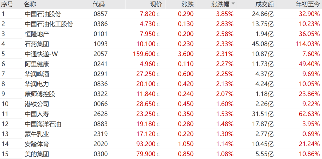 “周杰伦概念股”，狂飙！理想汽车，大跌！