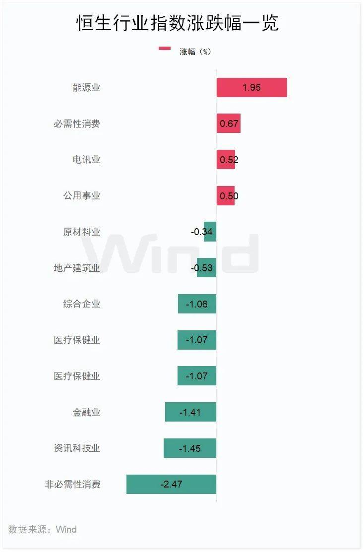 “周杰伦概念股”，狂飙！理想汽车，大跌！
