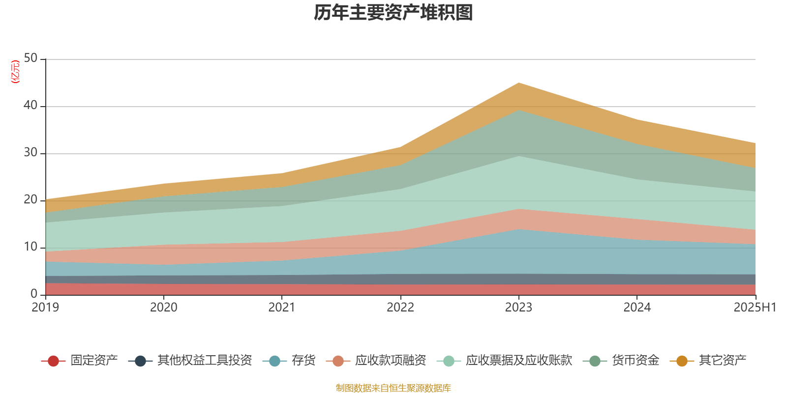 海得控制：2025年上半年盈利1106.09万元 同比扭亏