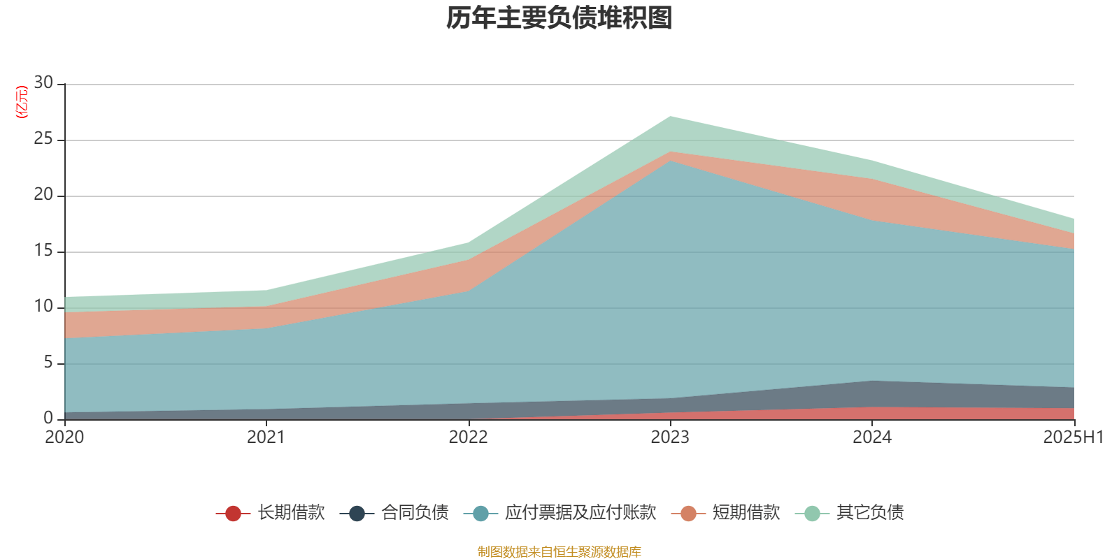 海得控制：2025年上半年盈利1106.09万元 同比扭亏