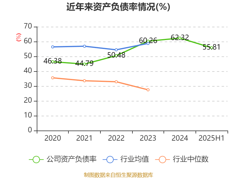 海得控制：2025年上半年盈利1106.09万元 同比扭亏