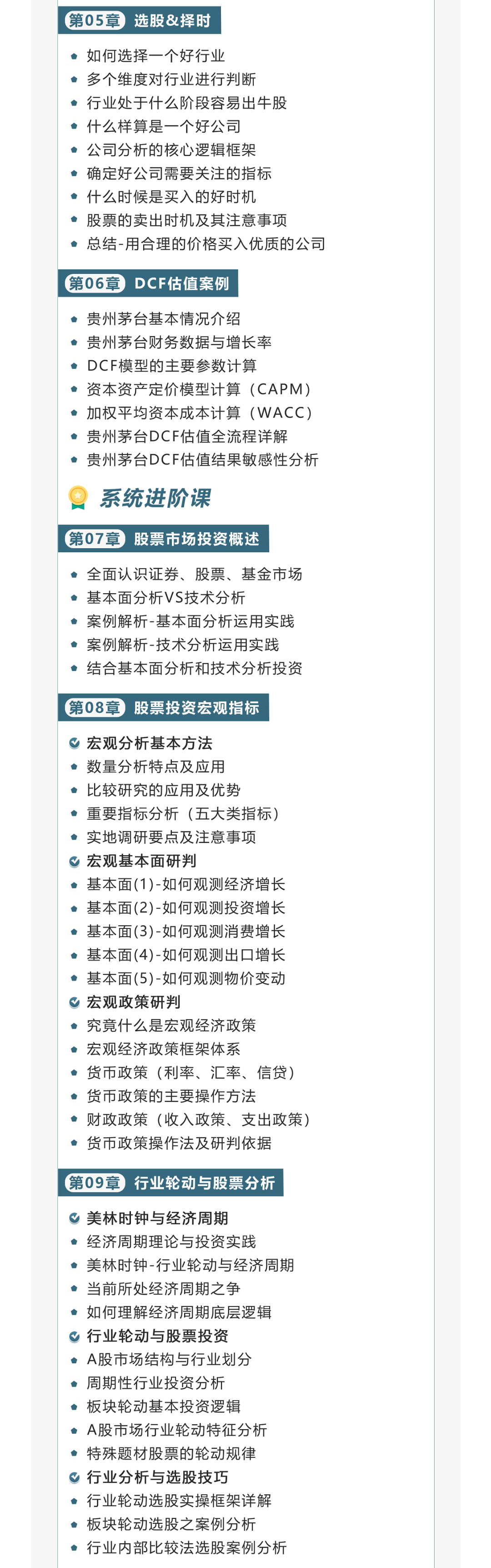 股票分析体系 (从未如此详尽)