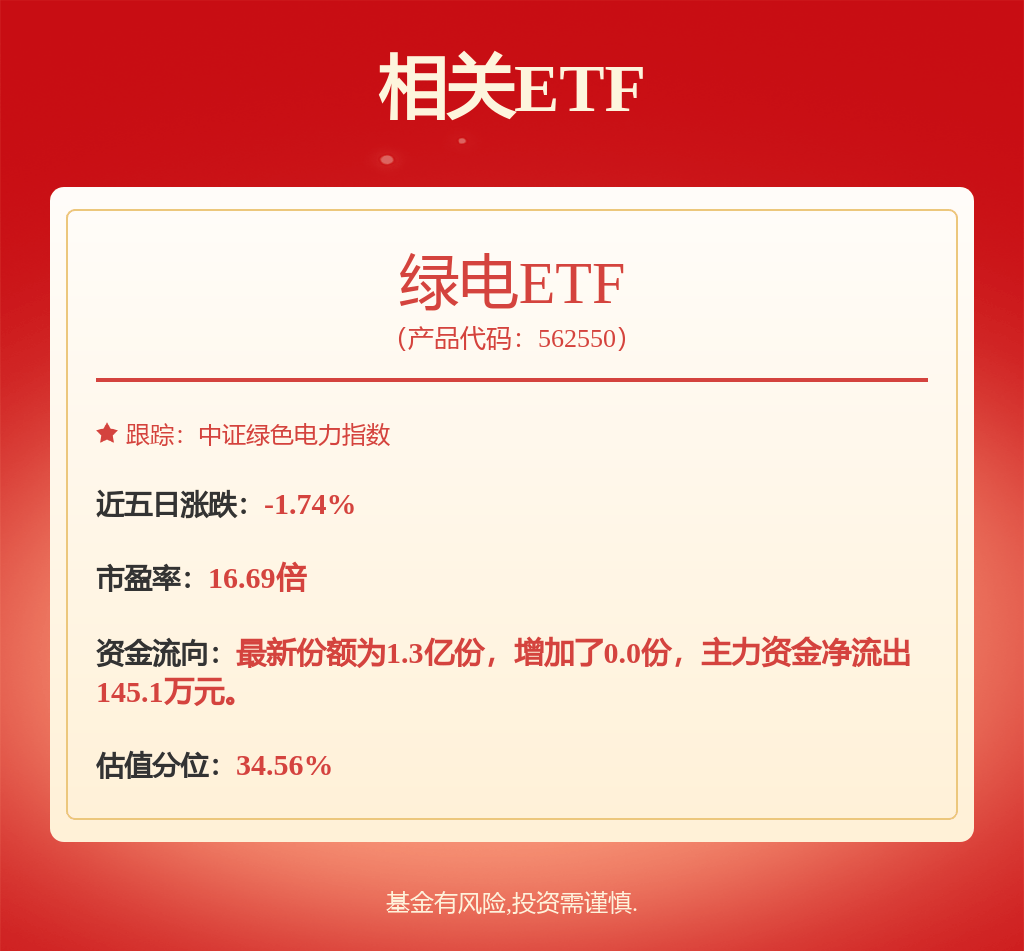 股票行情快报：国电电力（600795）8月1日主力资金净买入244.72万元