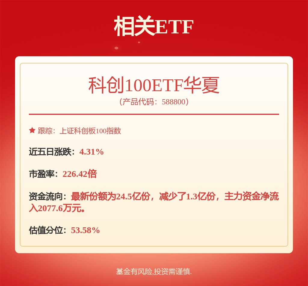 每周股票复盘：百济神州（688235）H1盈利9559万美元转盈