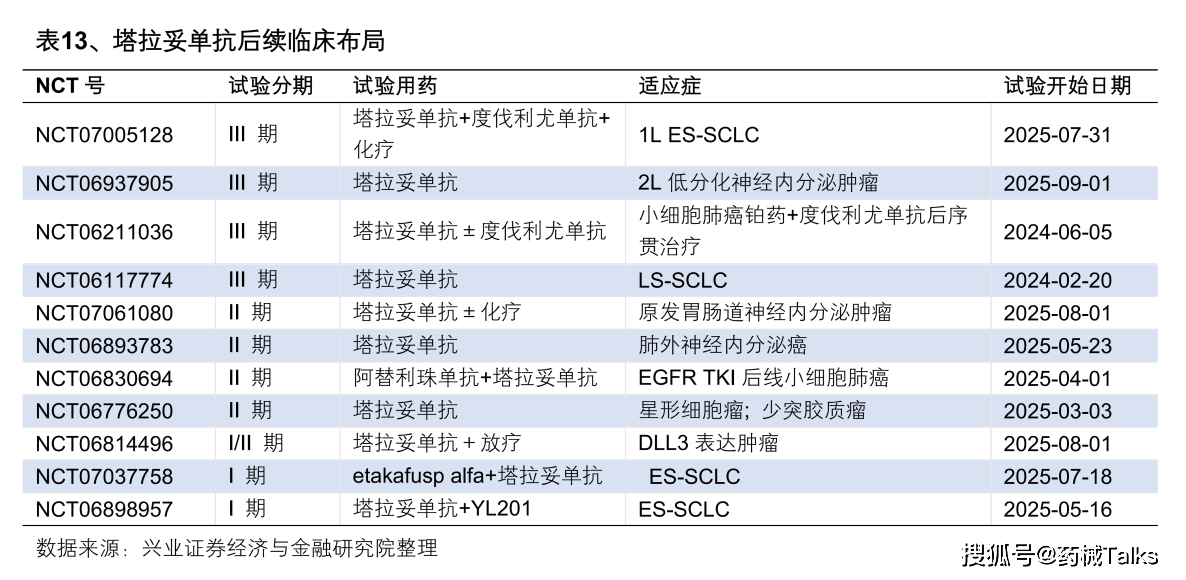 百济神州，新篇章藏啥大招？
