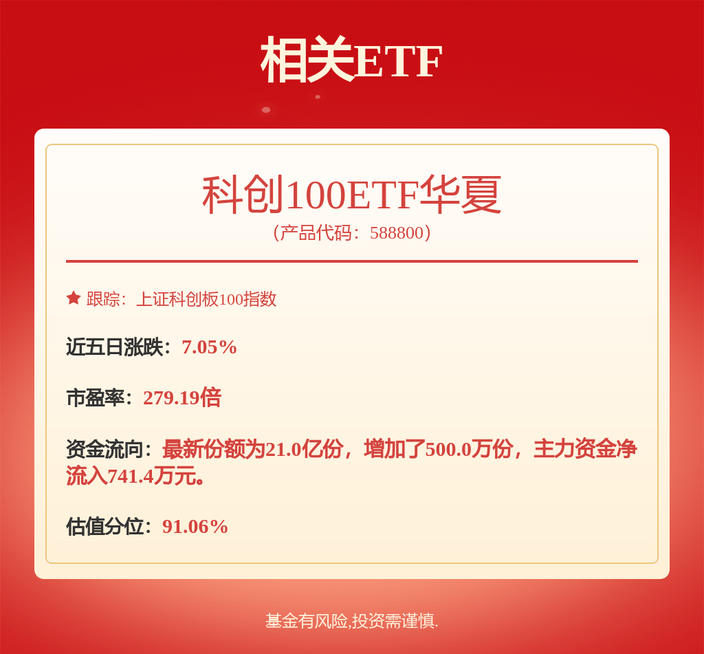 股票行情快报：百济神州（688235）9月17日主力资金净卖出1.43亿元