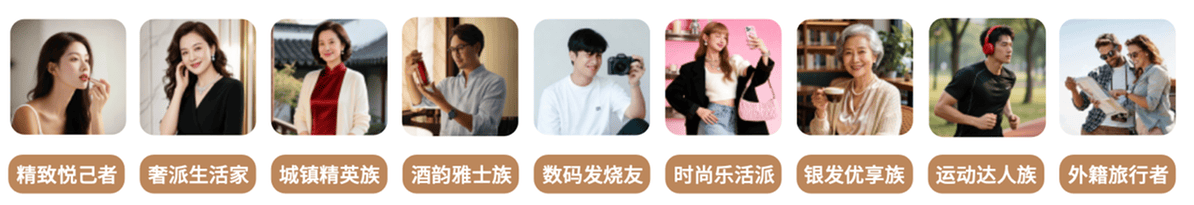 中免集团发布“中免消费白皮书” 勾勒中国旅游零售市场复苏全景