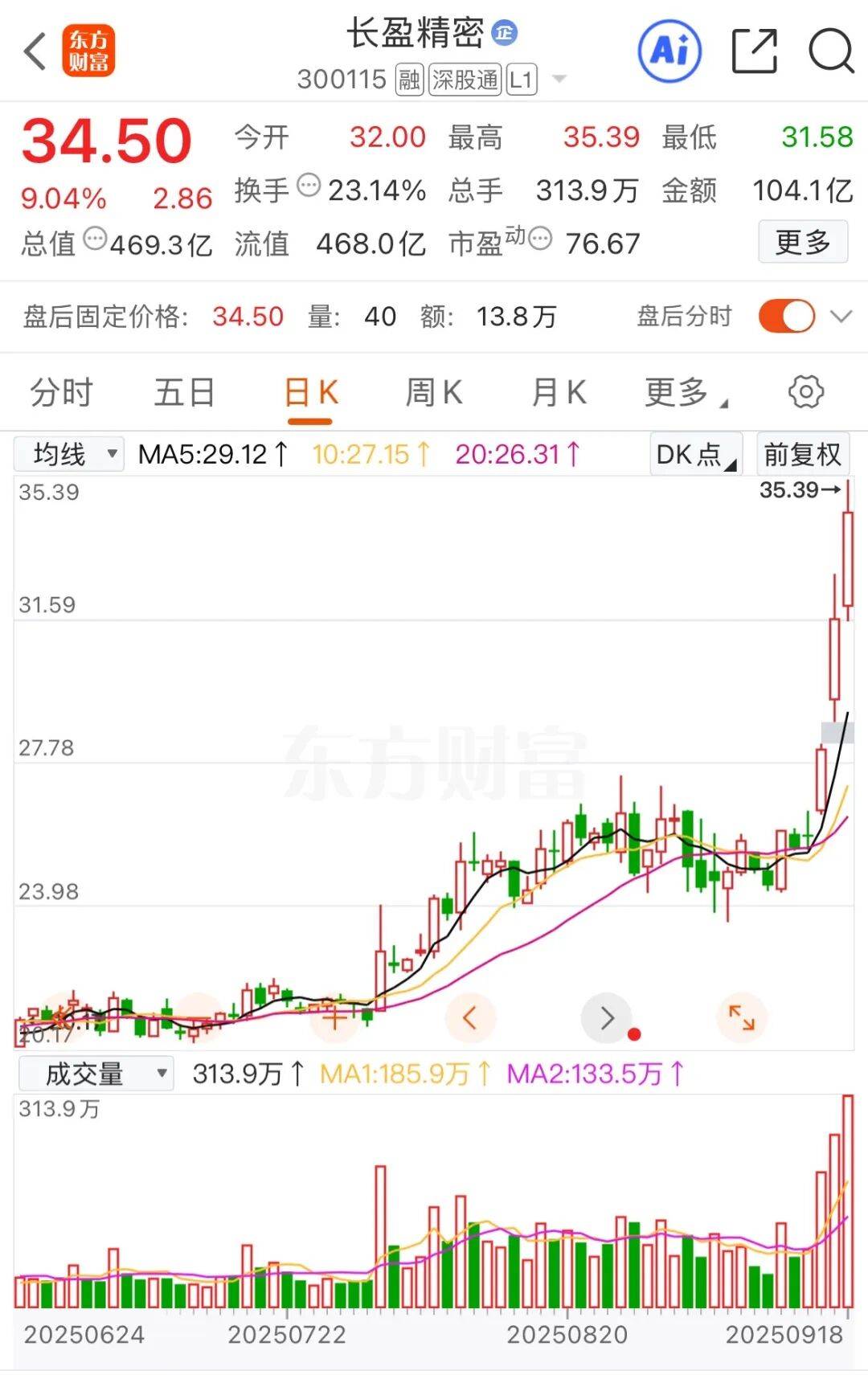 大涨后,长盈精密再次澄清