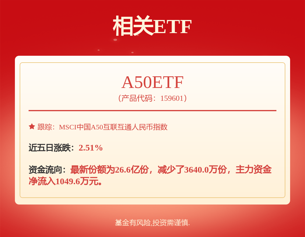 股票行情快报:万华化学(600309)9月15日主力资金净卖出2959.10万元