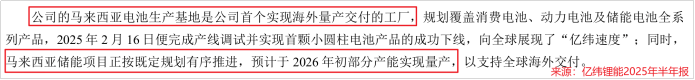 一年进账500亿，亿纬锂能，乘风破浪！