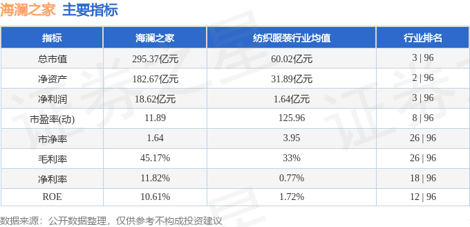 股票行情快报：海澜之家（600398）1月9日主力资金净卖出21.78万元