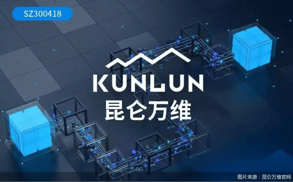 昆仑万维的AI“大航海”