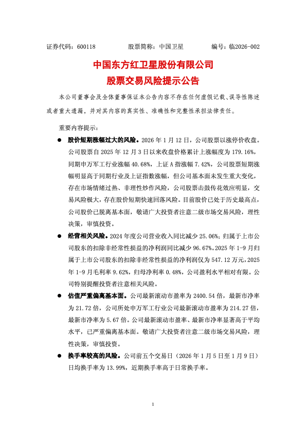 中国卫星，重要公告