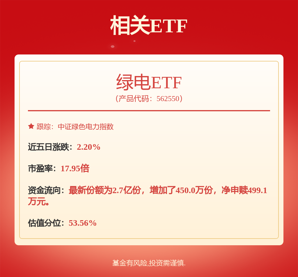 每周股票复盘：三峡能源（600905）三峡集团增持金额达7.99亿元