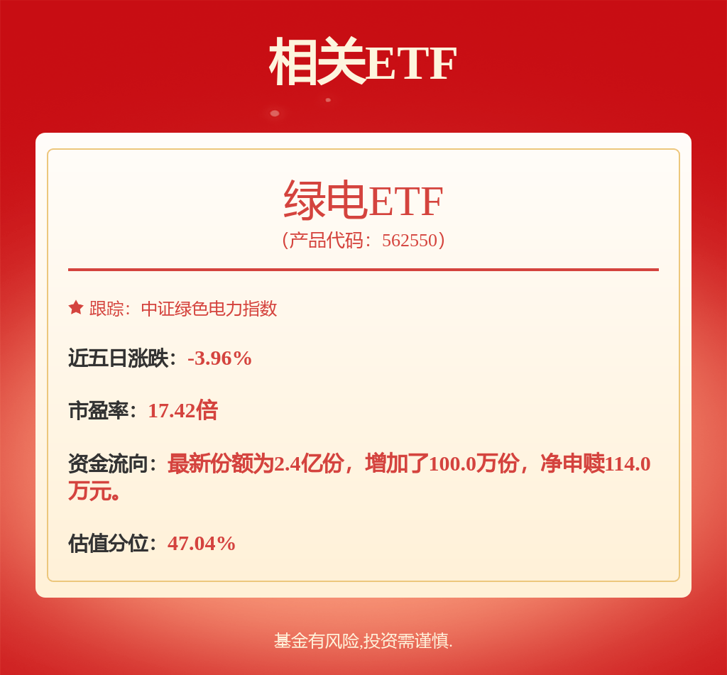 每周股票复盘：三峡能源（600905）拟更换2025年审计机构