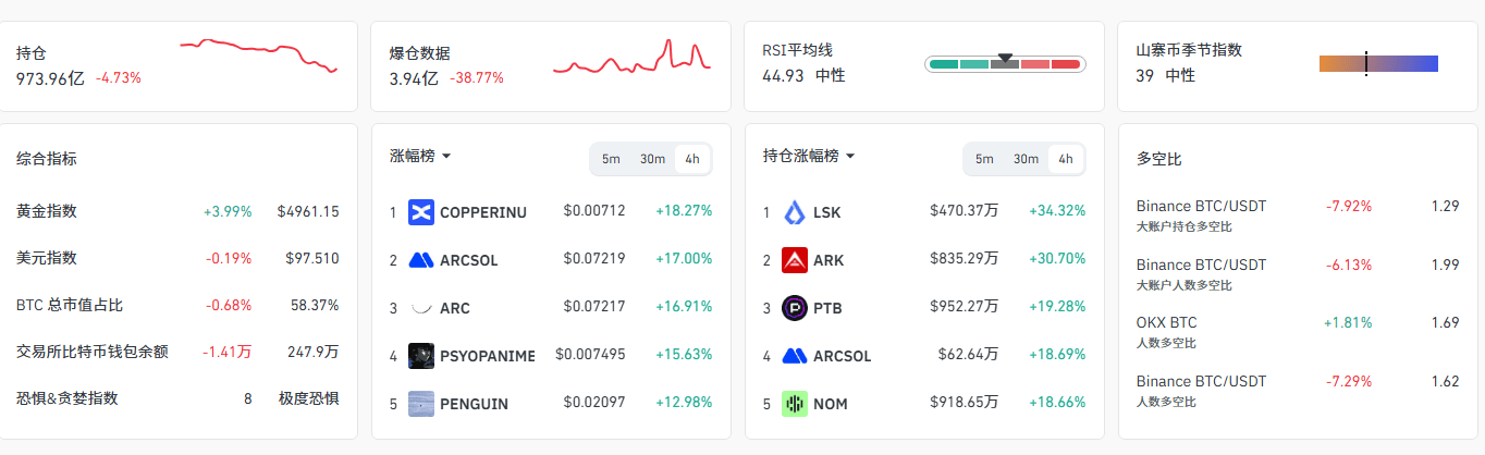 韩国加密货币交易所Bithumb误发62万枚BTC，导致市场闪崩？