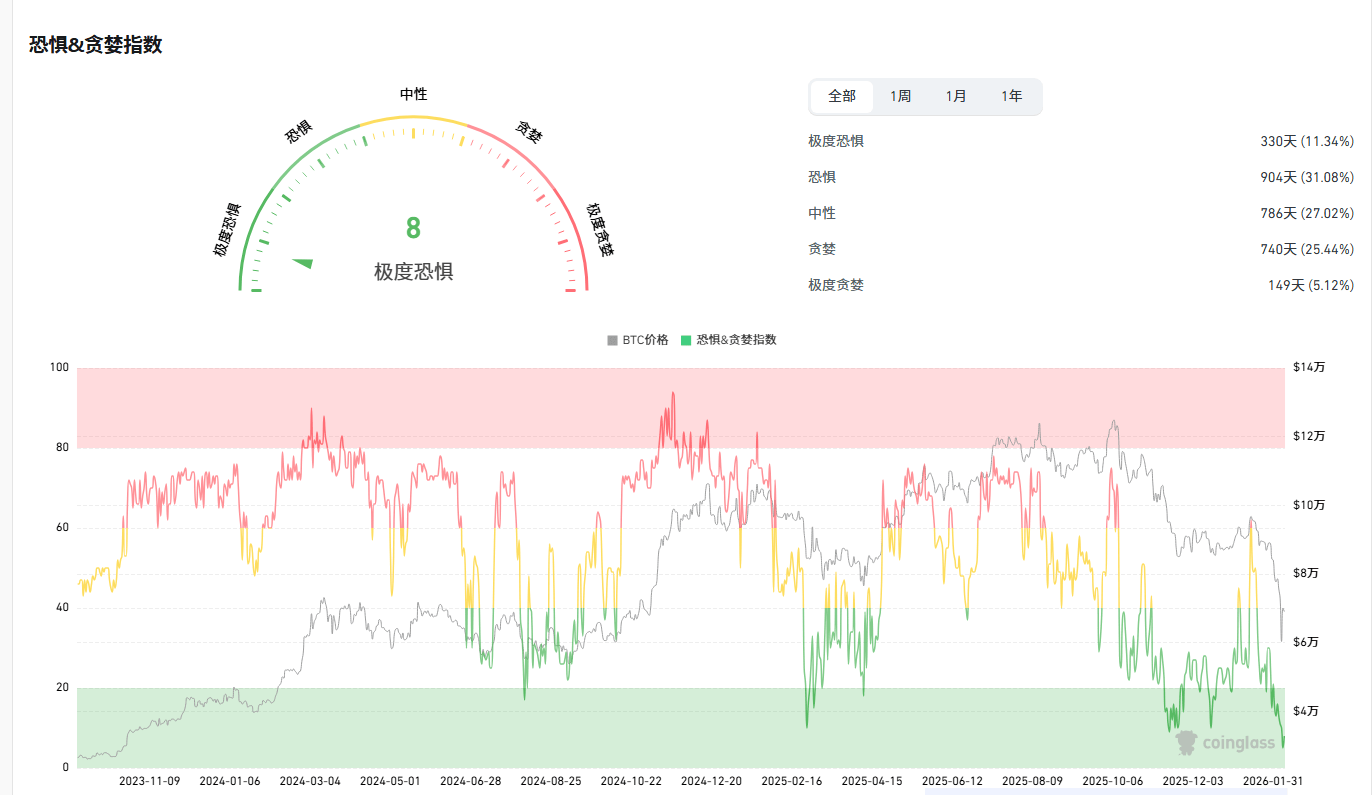 韩国加密货币交易所Bithumb误发62万枚BTC，导致市场闪崩？