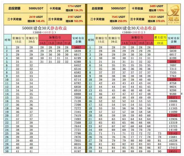 碰瓷华为、捏造香港稳定币交易所，监管严打炒币后一资金盘爆雷