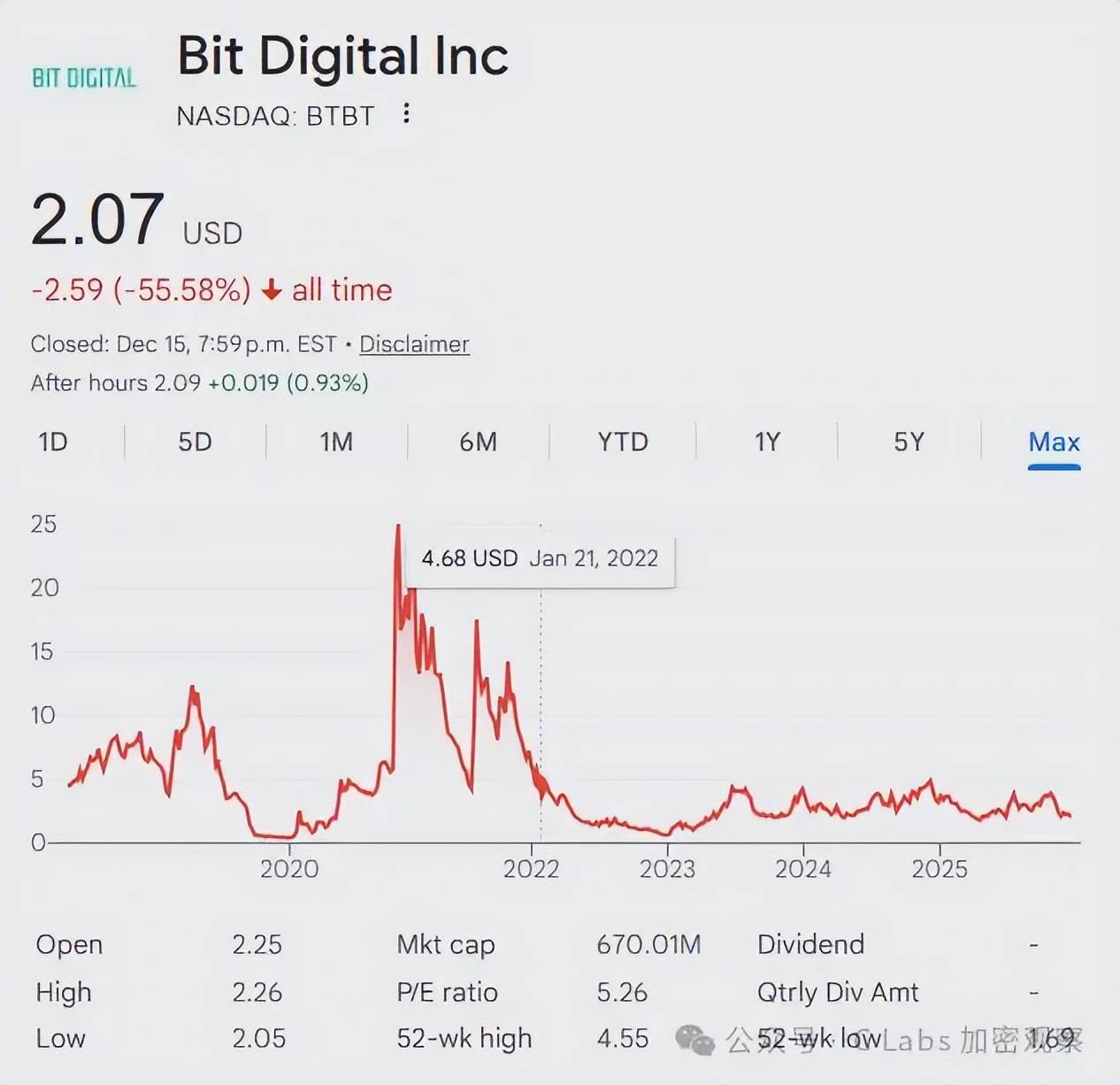 昔日“币圈教父”玉红发疯？群内截图脏话连篇辱骂币安核心高管