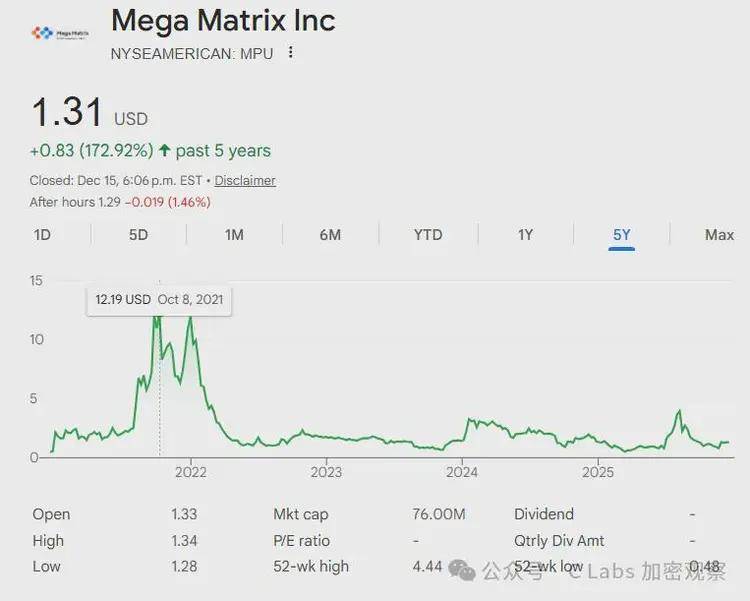 昔日“币圈教父”玉红发疯？群内截图脏话连篇辱骂币安核心高管