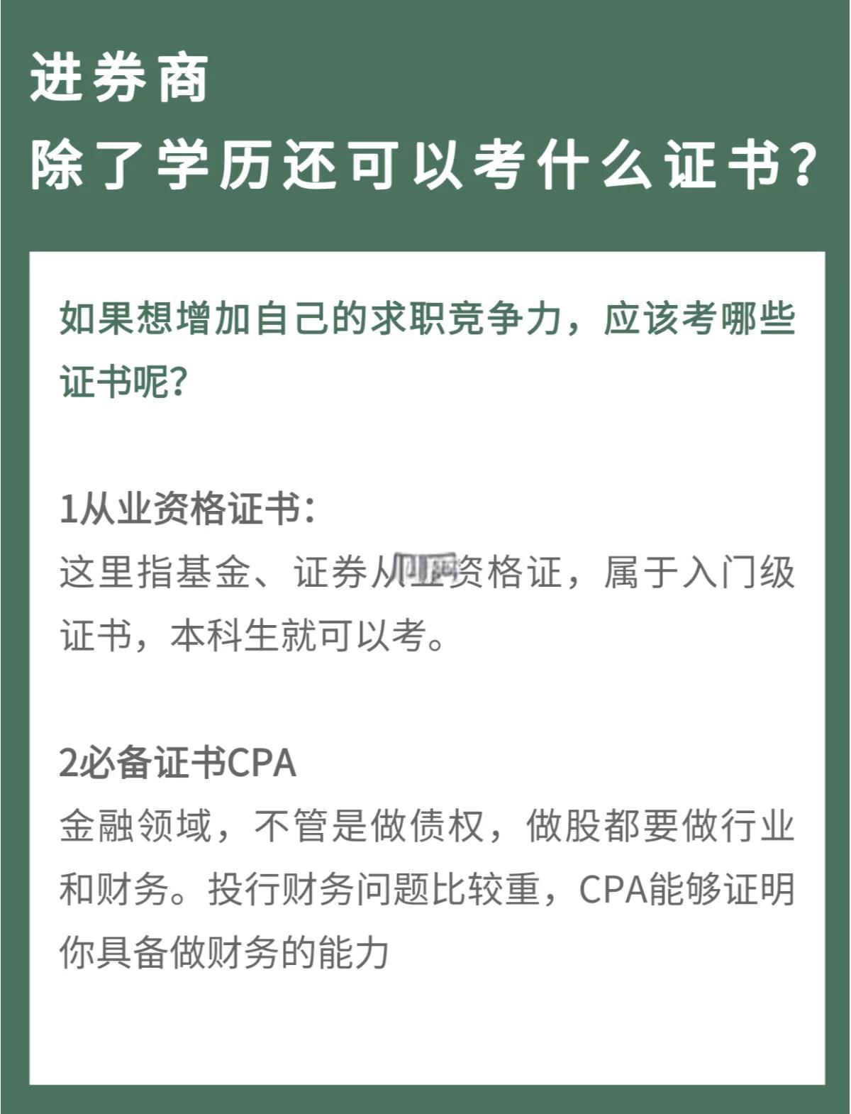 证券从业学历(证券从业报名的学历)