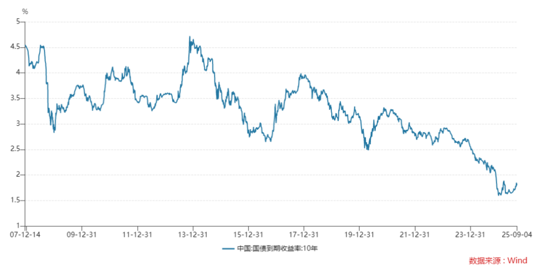 证券之星行情(证券之星行情查询)
