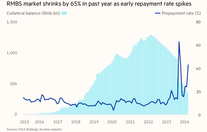 我国证券市场现状(中国证券市场的现状) 我国证券市场现状(中国证券市场的现状)