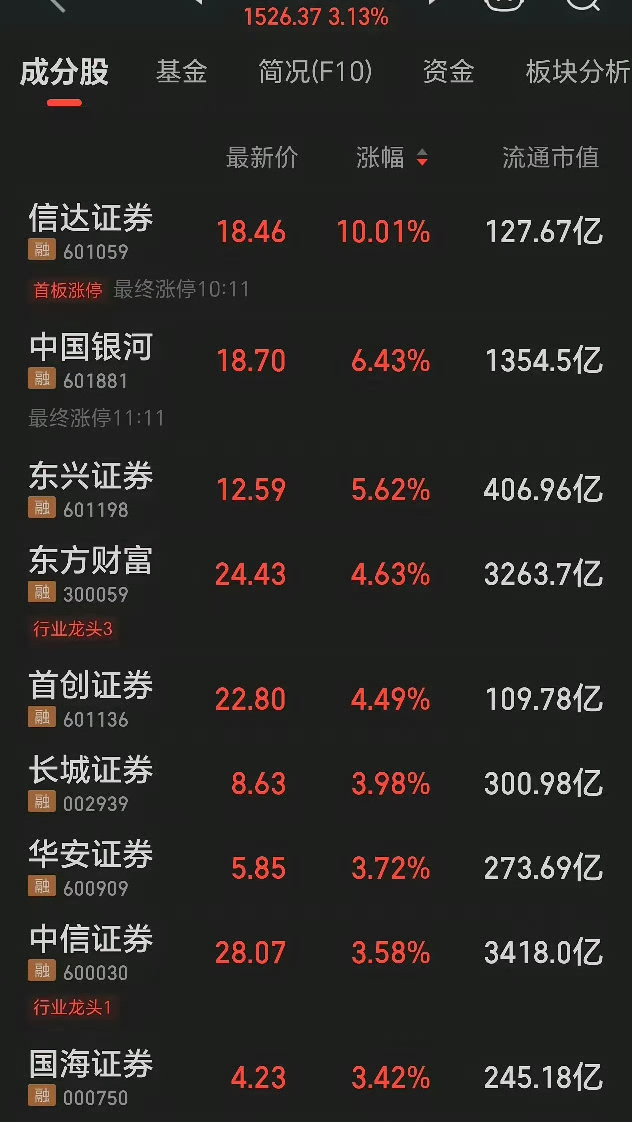 什么属于证券股(什么属于证券股票)