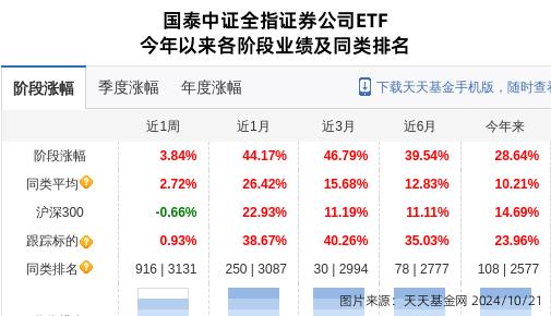 杭州浙商证券(杭州浙商证券副总)
