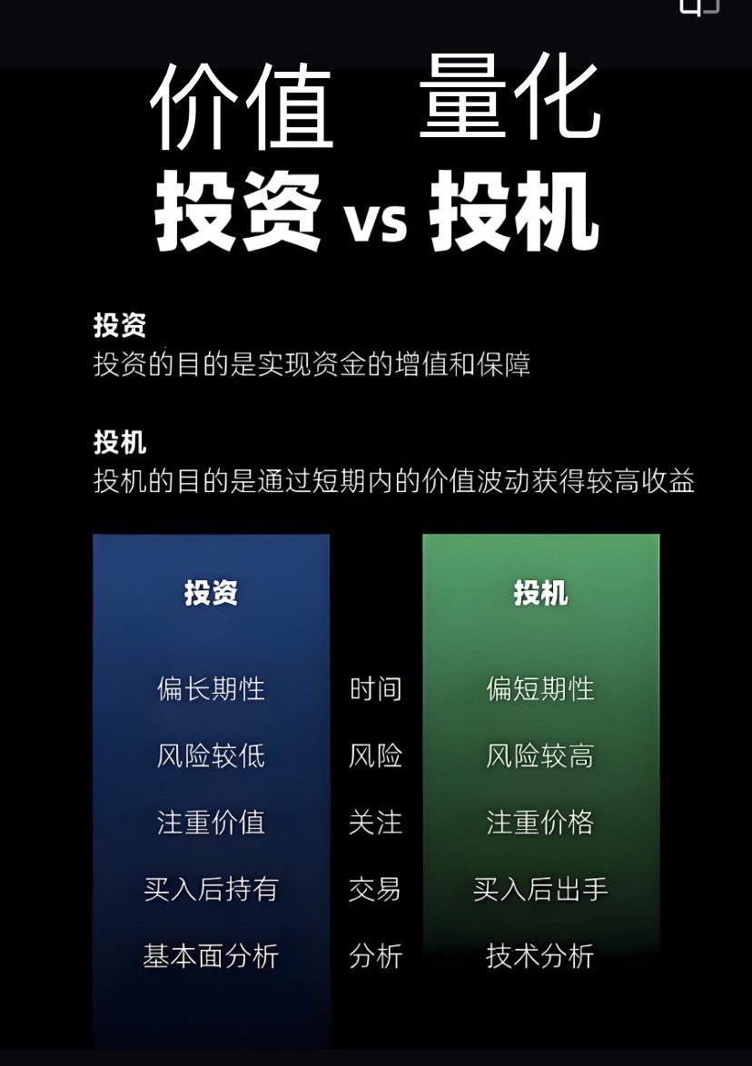 证券投资的功能(证券市场的投资功能)