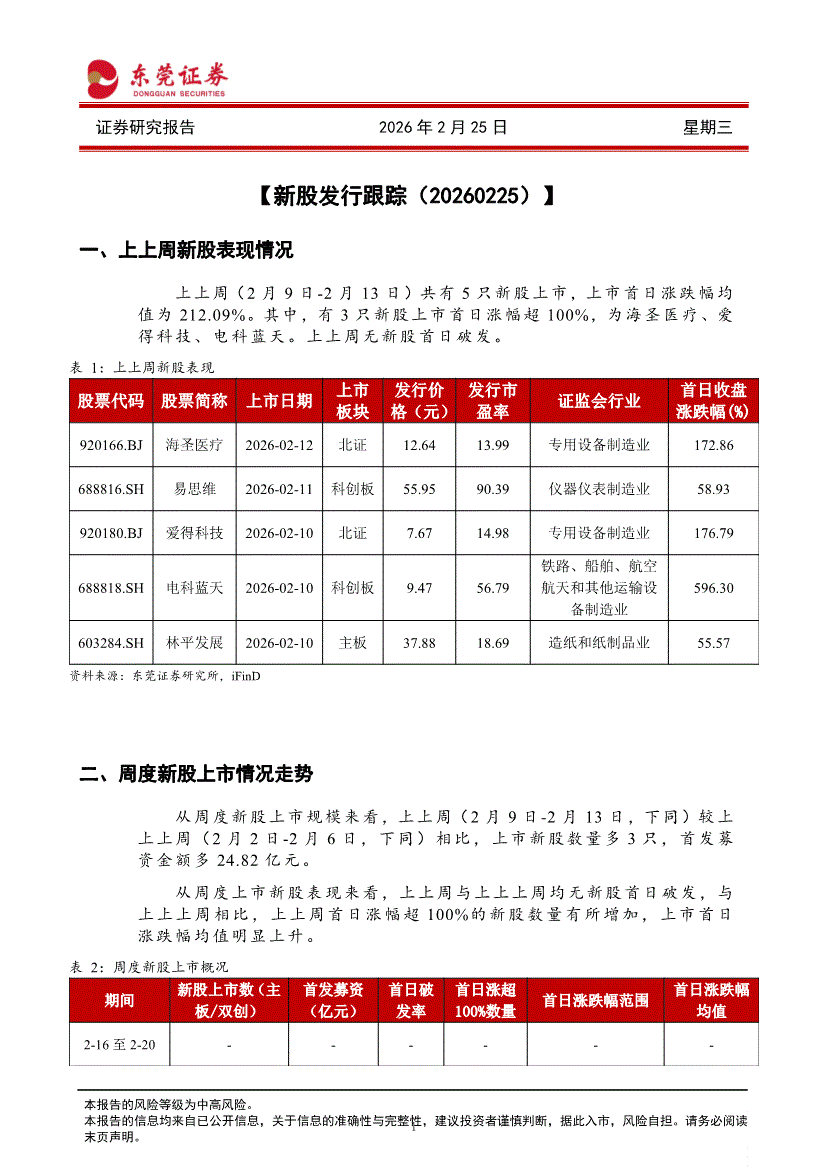 东莞证券地址(东莞证券营业部地址)