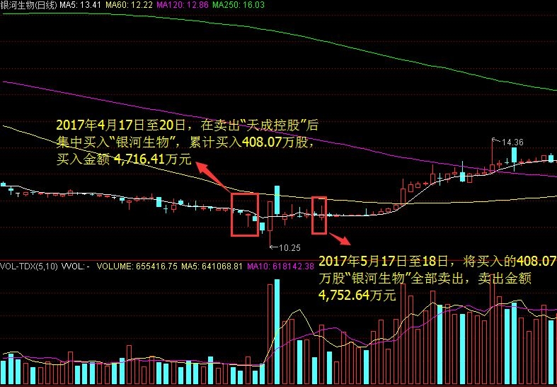 承德证券(承德证券开户地点)