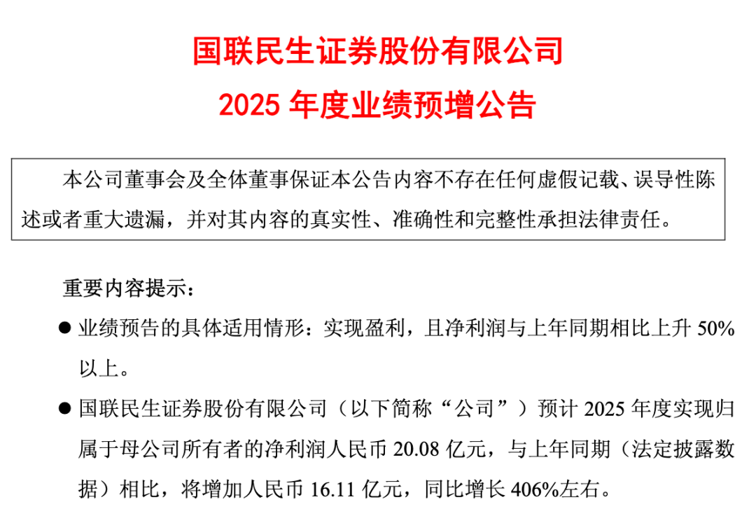 包含华西证券股份有限公司的词条