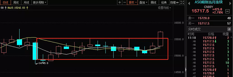 国兴证券(国信证券app官方下载手机版)