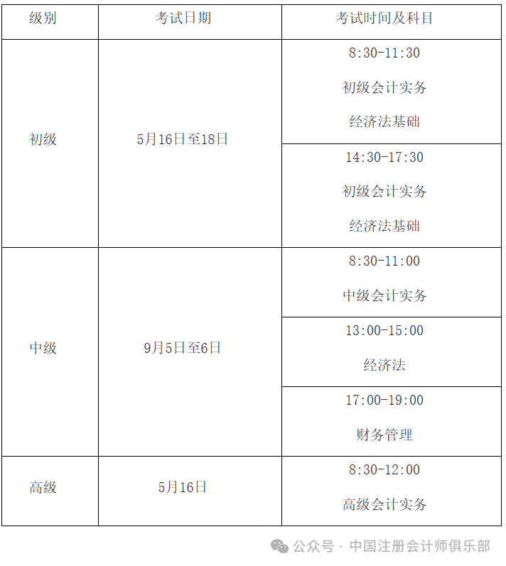 证券从业资格考试查询时间(2021年证券从业资格考试查询)