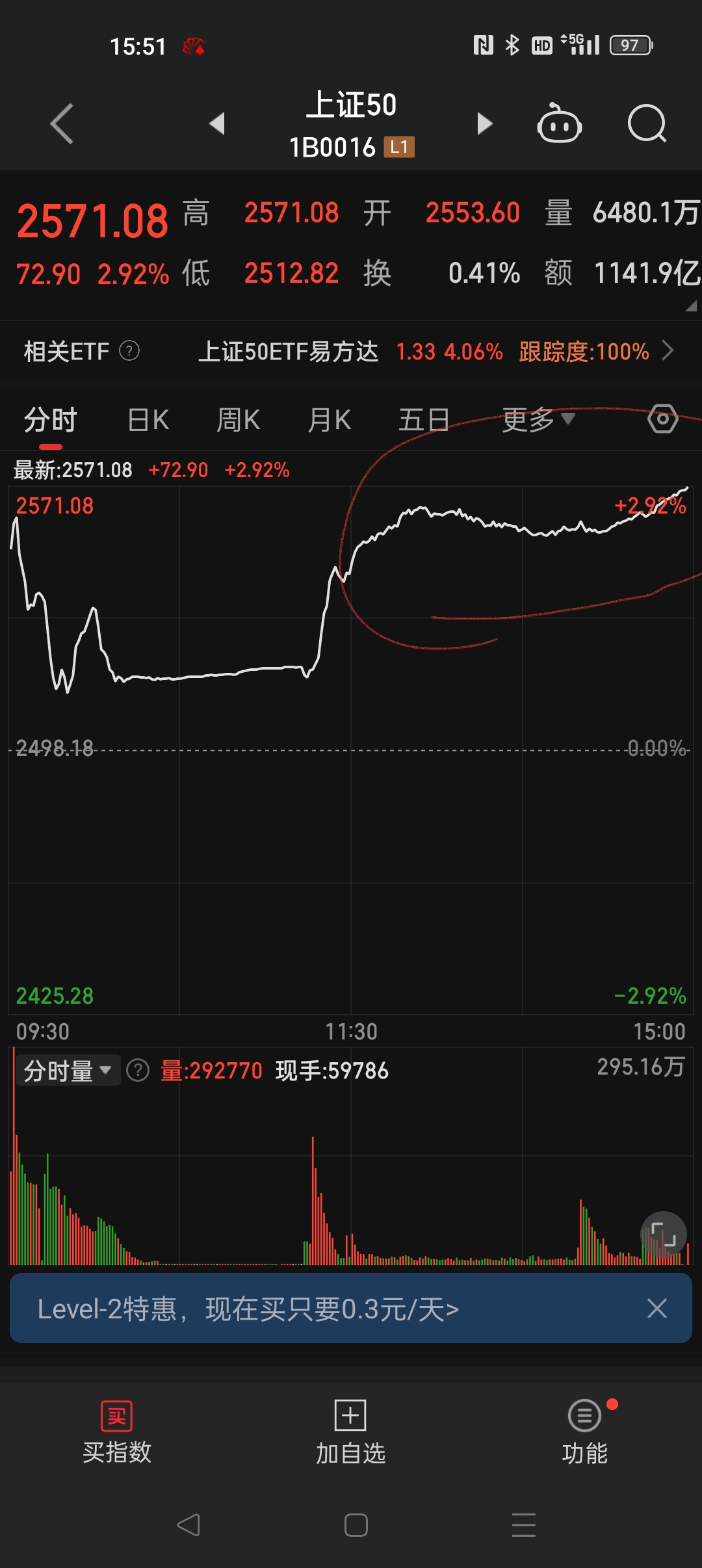 证券异常交易(证券异常交易什么意思)
